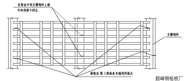ƽ_(ti)䓸尲bD